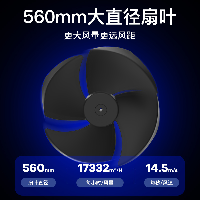 奥克斯冷风机工业大型空调扇家用商用饭店工厂制冷风扇移动水风扇-图0