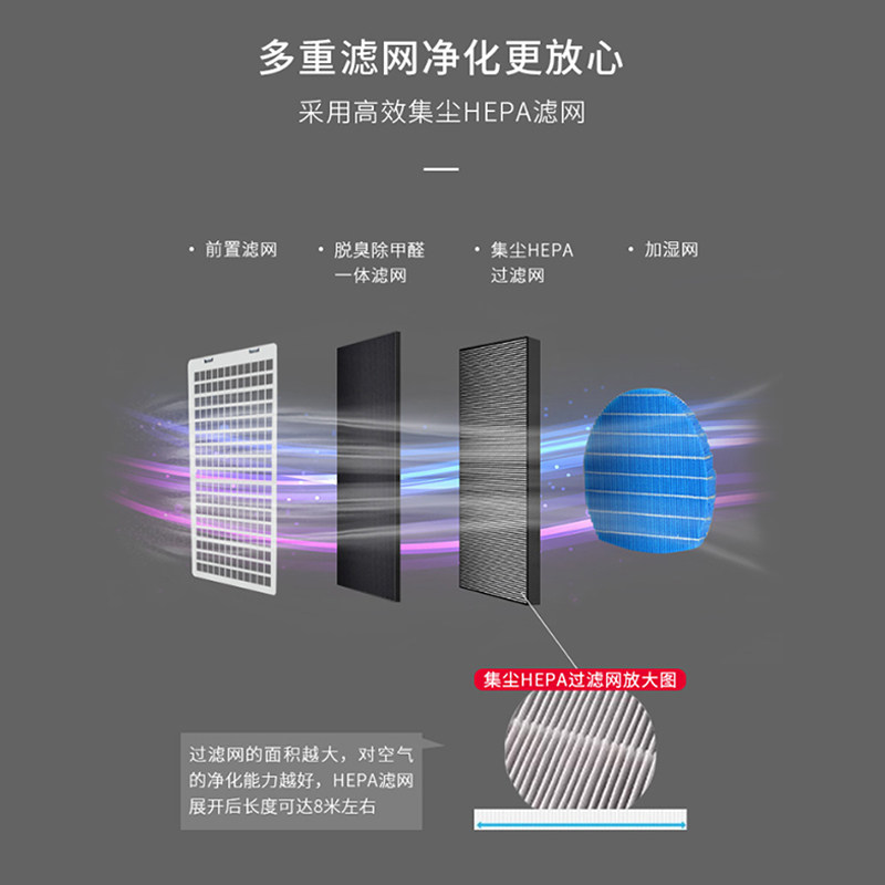 家用雾霾烟尘异味sharp加湿除甲醛 夏普荣拓空气净化器
