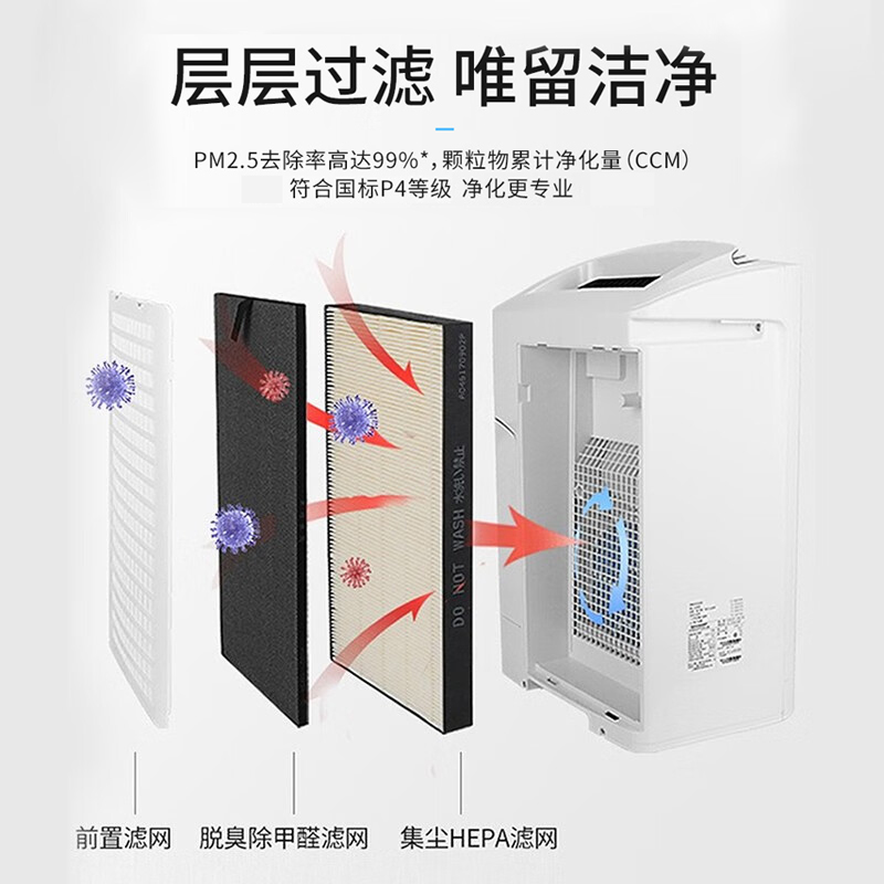 【补贴至高15%】夏普空气净化器加湿一体BB20家用除甲醛异味烟尘
