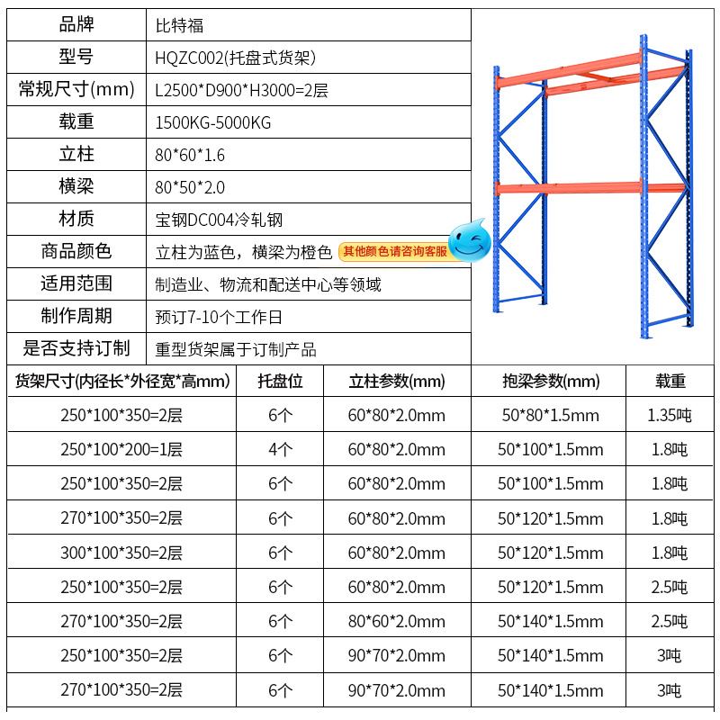 重型货架仓库货架横梁式库房货架仓储货架工厂厂家支持非标置物架 - 图3