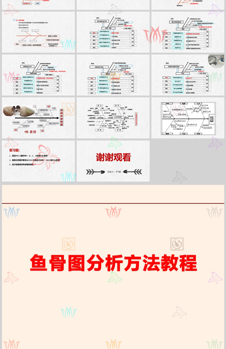 鱼骨图分析法培训课件PPT模板鱼骨图分析方法图表格绘制教学步骤 - 图2