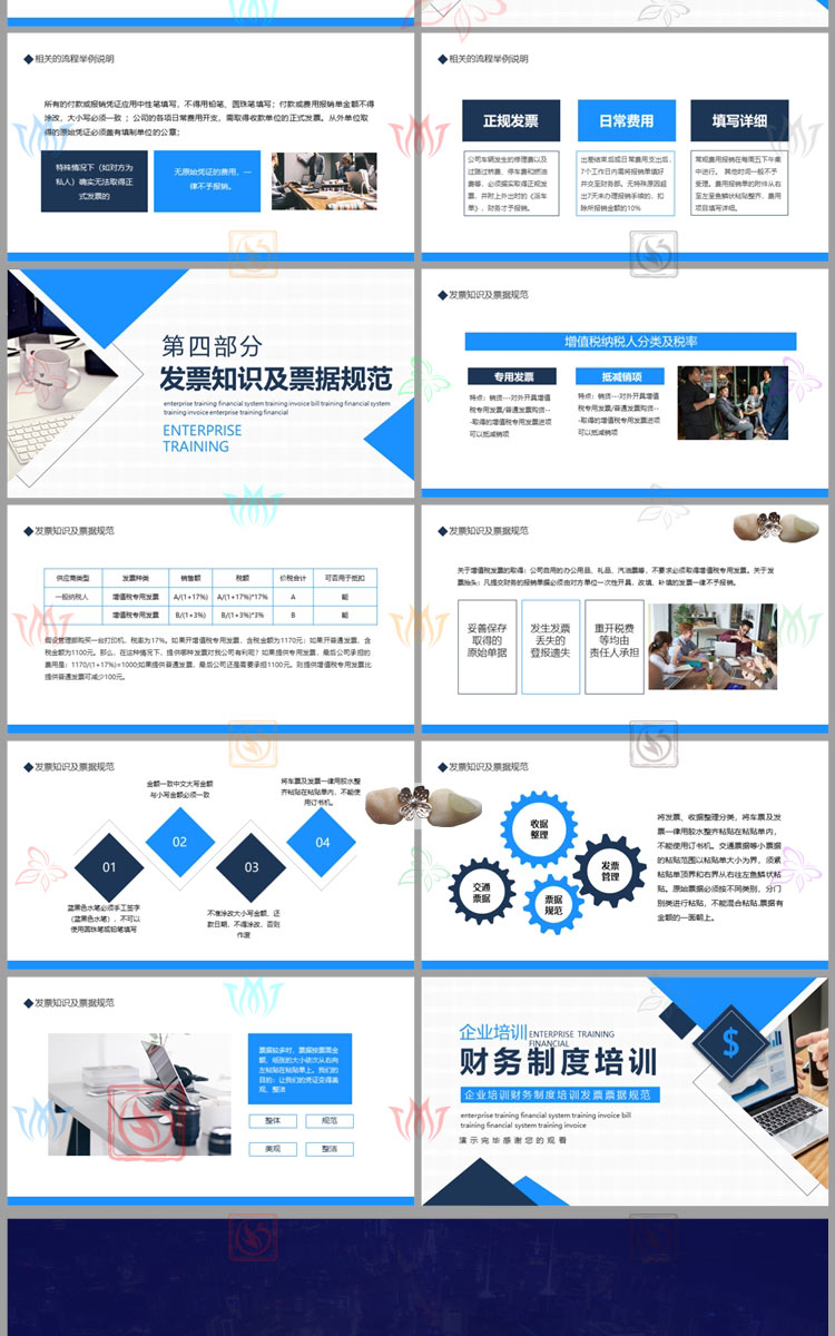 企业财务制度培训PPT模板公司财务规章制度管理出差费用报销流程-图2