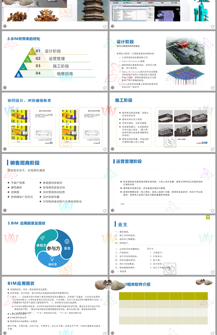 BIM技术介绍应用发展概述PPT模板bim信息技术轨道交通基础操作wps-图2