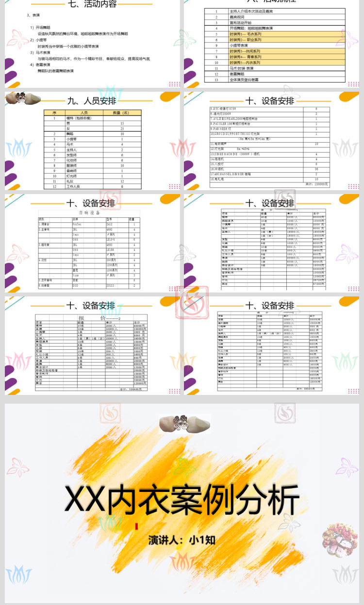 文胸销售技巧培训案例调查招商介绍PPT模板内衣发展史营销策划wps - 图1