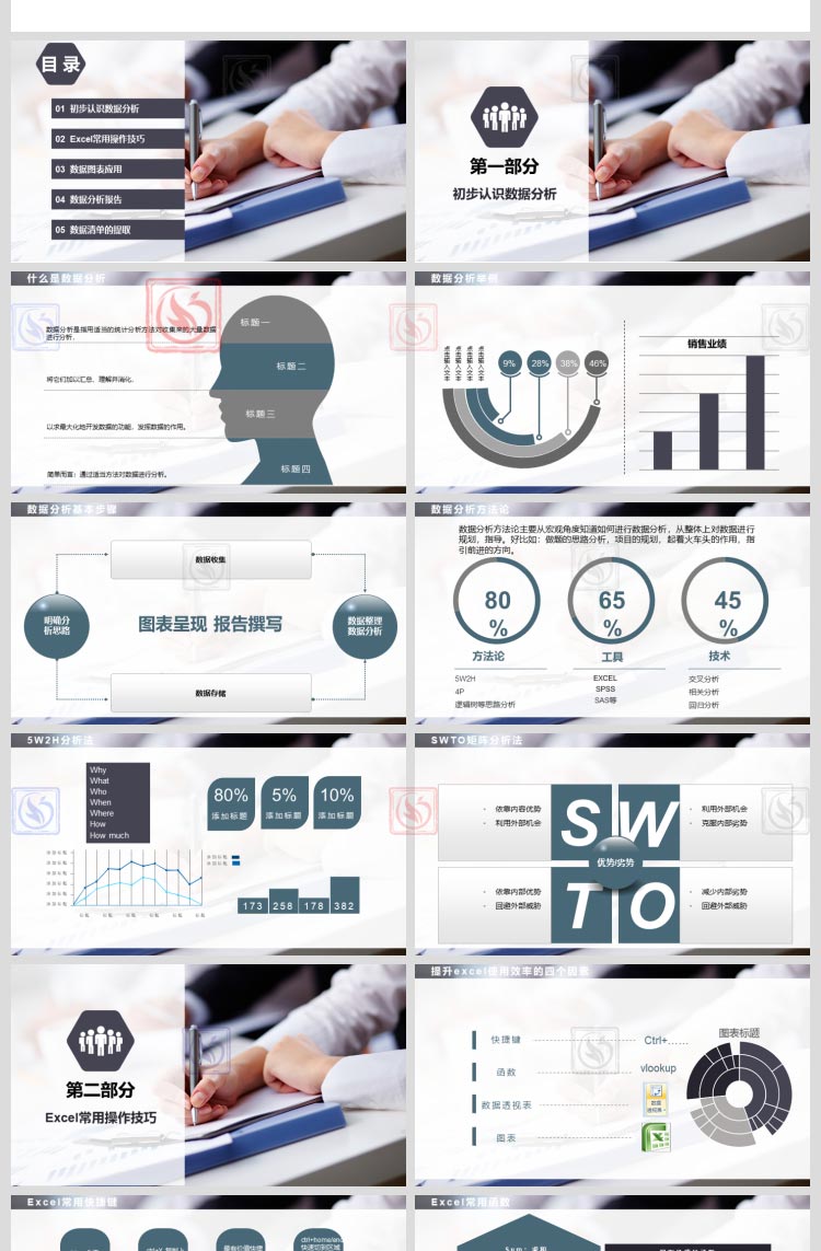 公司数据分析师培训课件PPT模板如何做好数据分析行业项目数据wps - 图2