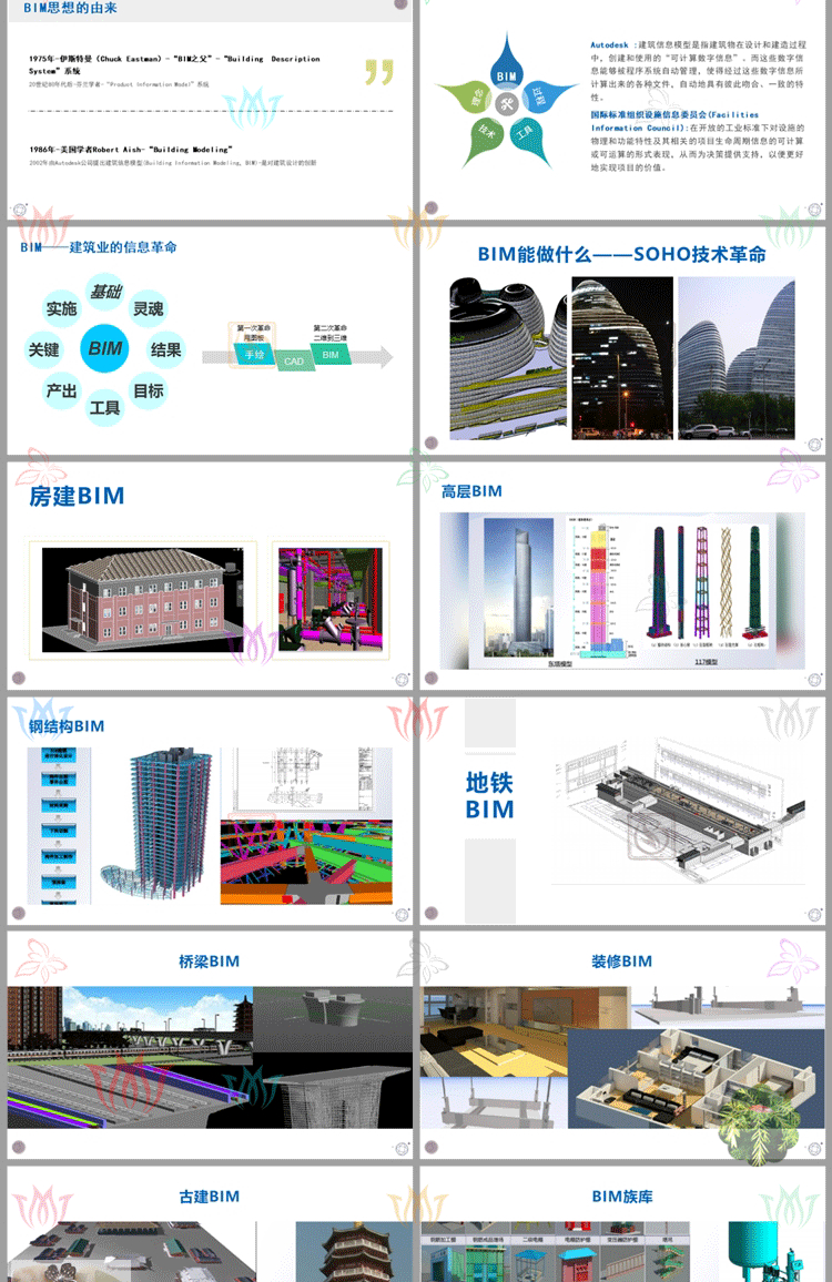 BIM技术介绍应用发展概述PPT模板bim信息技术轨道交通基础操作wps-图1