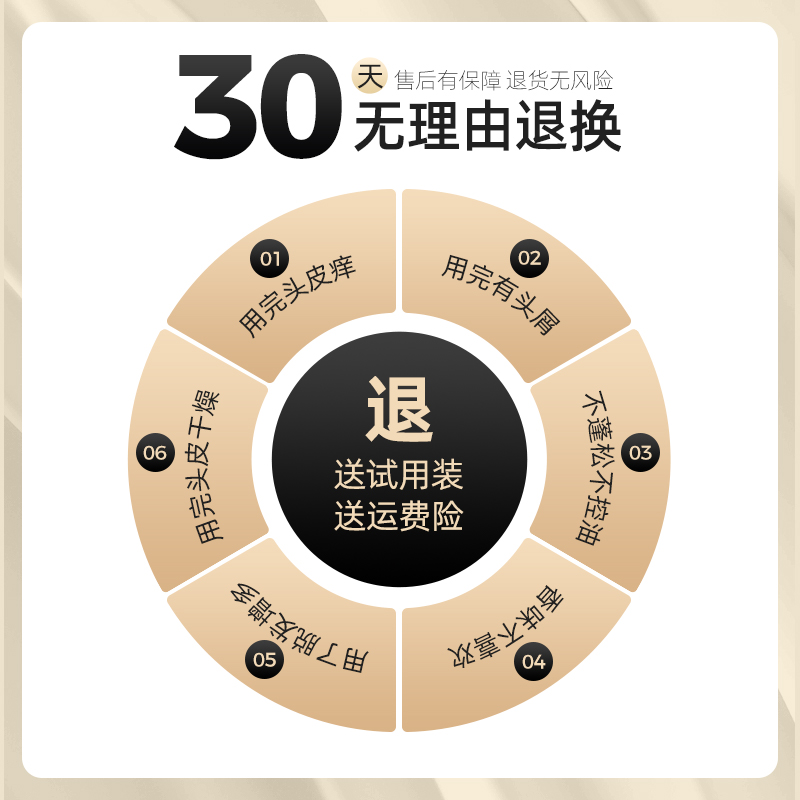 【包运费试用】菲诗本色益生菌氨基酸洗发水控油蓬松去屑除螨止痒 - 图3