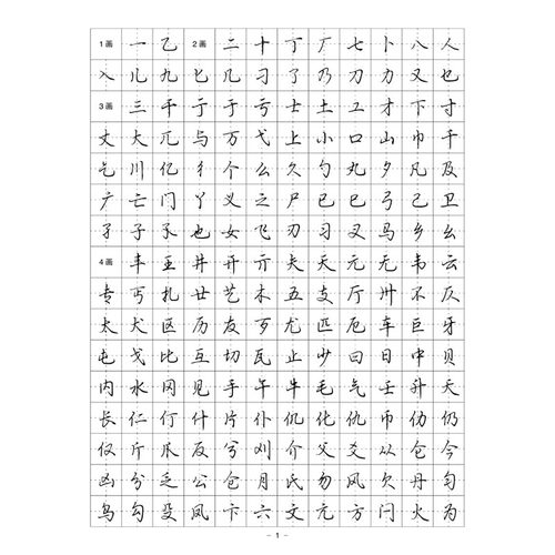 （定制字帖）6500常用字硬笔钢笔字帖瘦金簪花小楷书行书行楷隶书 - 图2