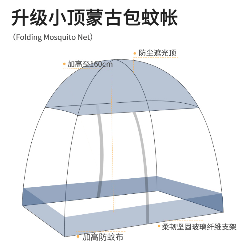 V虸帐1.5m纹帐纱踏踏米床蚊帐出租屋纹账2024年新款床幔防掉床A类 - 图0