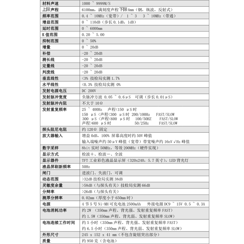 胜利VC855A数字超声波探伤仪裂纹疏松金属探伤内部缺陷检测仪-图2