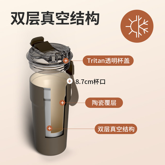 LOCK&LOCK coffee tumbler with ceramic lining