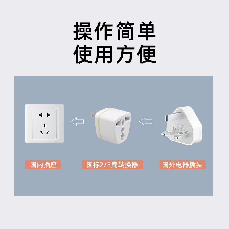 日本泰国美国旅游器 港版手机电源转换器国标转英规 二扁转换插头