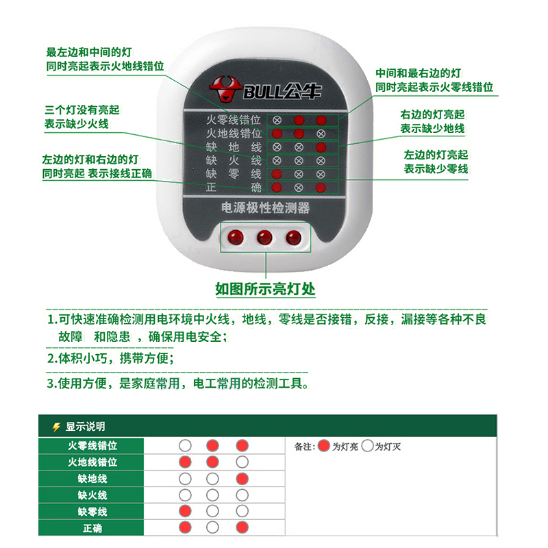 公牛验电器测电插座测试仪线路检查器插头地线接地电源极性检测器 - 图1