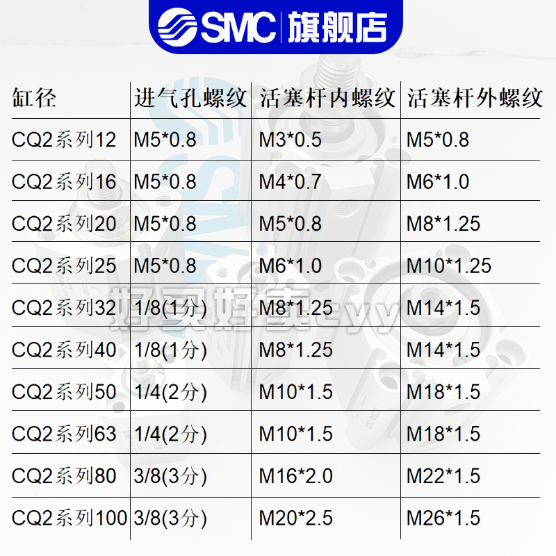 SMC 薄型气缸CQ2A/CDQ2A40-5DZ/10DMZ/15/20/25/30/40/50D/75DCZ - 图1