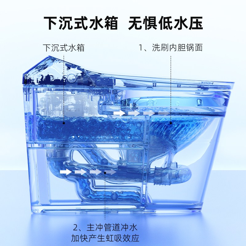 瑞尔特智能马桶A8一体即热式有水箱低水压适用脚感冲水电动坐便器