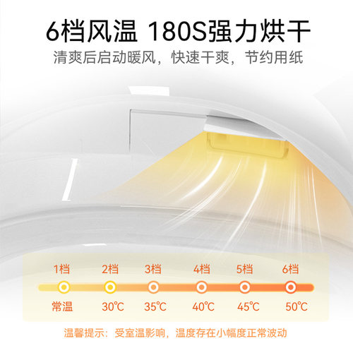 瑞尔特智能马桶盖UVD自动遥控加热座圈冲洗烘抗菌除臭坐便器盖板 - 图3