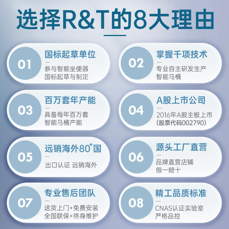 瑞尔特壁挂式智能马桶全自动家用隐藏墙排悬挂墙式电动坐便器HX1 - 图3