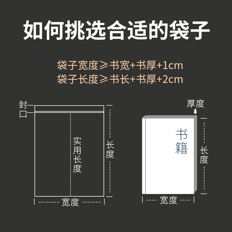 书籍保护袋小说漫画自封袋透明密封袋子防尘袋专辑图书收纳塑封袋 - 图2