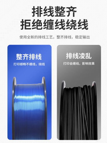 兰博 3D打印机耗材 PLA丝绸耗材 3D打印耗材 美学丝绸双色 三色 彩虹色渐变 仿金属色高亮光耗材 1KG1.75mm - 图2