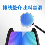 3D-печать Поставки PLA Градиент шелковой градиент радужный цвет Поставки PLA Двухцветные принадлежности Трехцветные многоцветные матовые радужные конфеты. Смешание расходные материалы для смешивания градиента шелковых