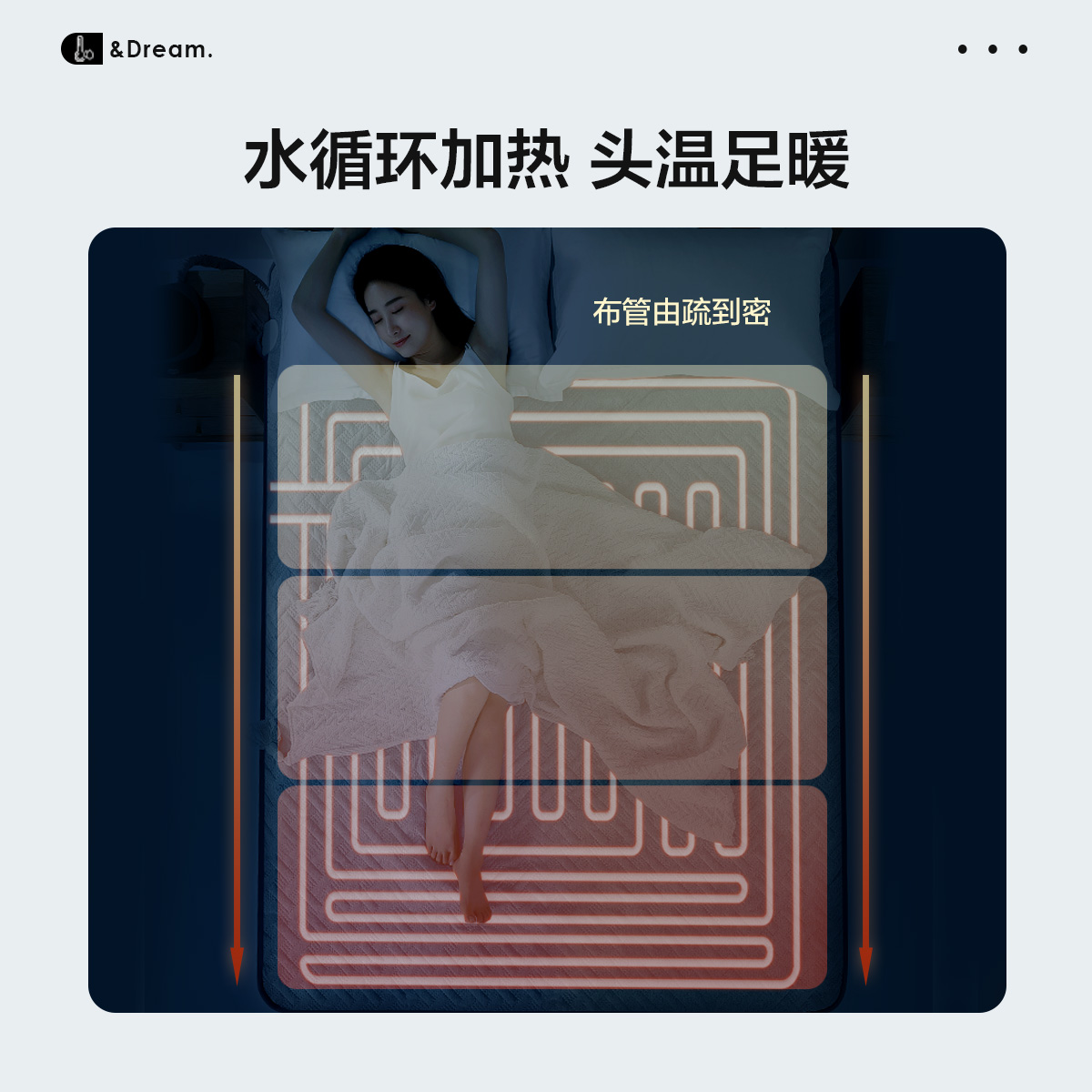水星家纺智能调温电褥子安全家用水循环加热水暖毯床上用品