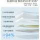 Mercury Home Textiles Antibacterial Latex Mattress