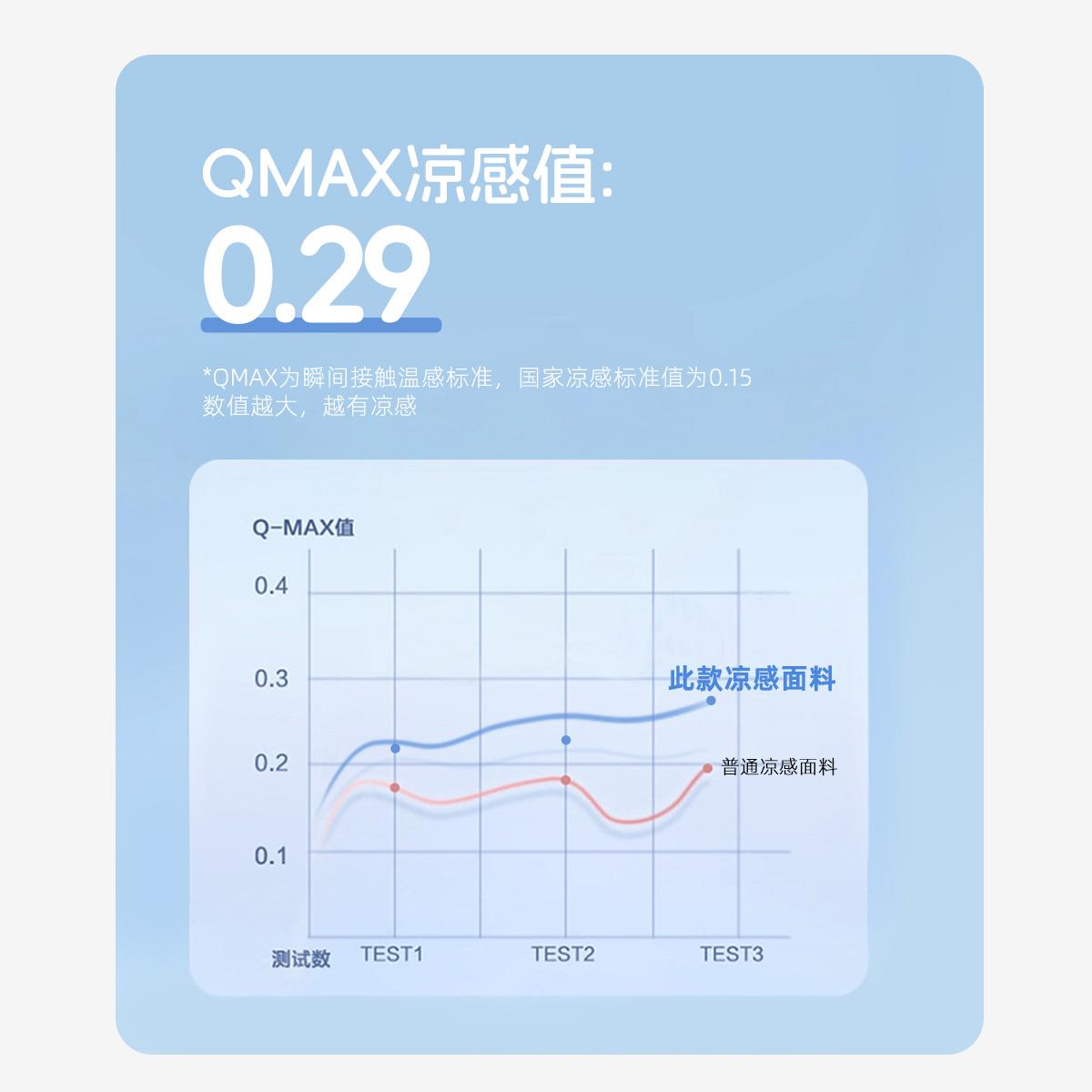 水星家纺A类抗菌双面凉感夏被空调被冰皮被大耳狗儿童24年新品 - 图2