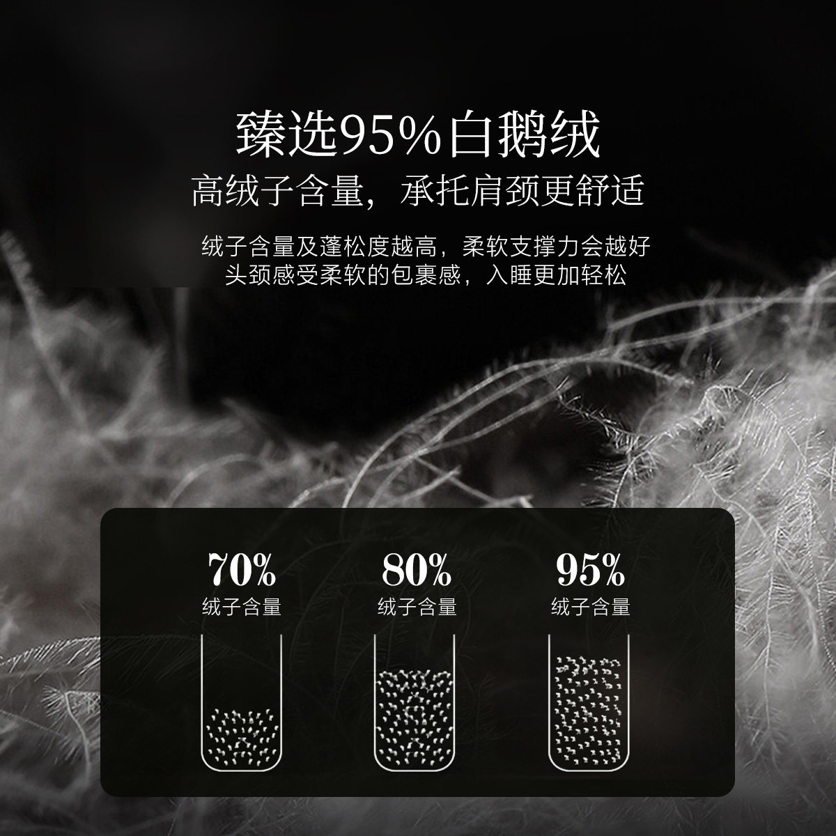水星家纺95%白鹅绒复合枕头A类抑菌高端复合羽绒枕芯呵护颈椎床品,淘宝优惠券,粉丝福利购,淘宝优惠卷