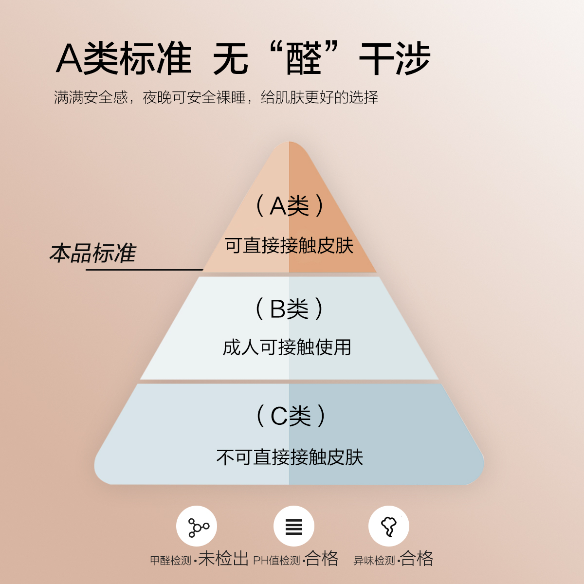 水星家纺A类抗菌夏被学生宿舍单人夏凉被薄被可水洗夏凉被子被芯