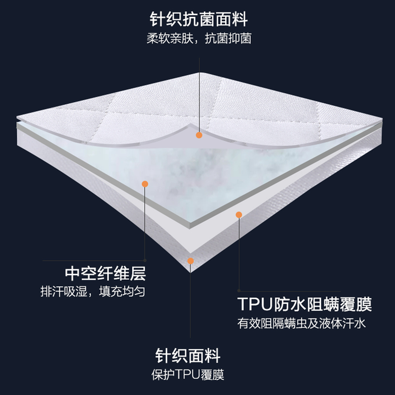 水星家纺床笠单件床护垫防水床罩床垫保护罩防尘床套罩隔尿床单罩 - 图2