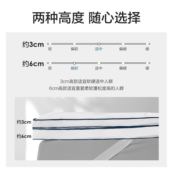 Mercury Home Textiles Antibacterial Dormitory Soft Mattress