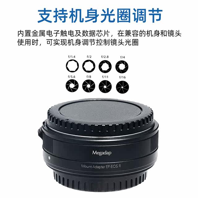 Megadap Canon EF-EOSR autofocus ring