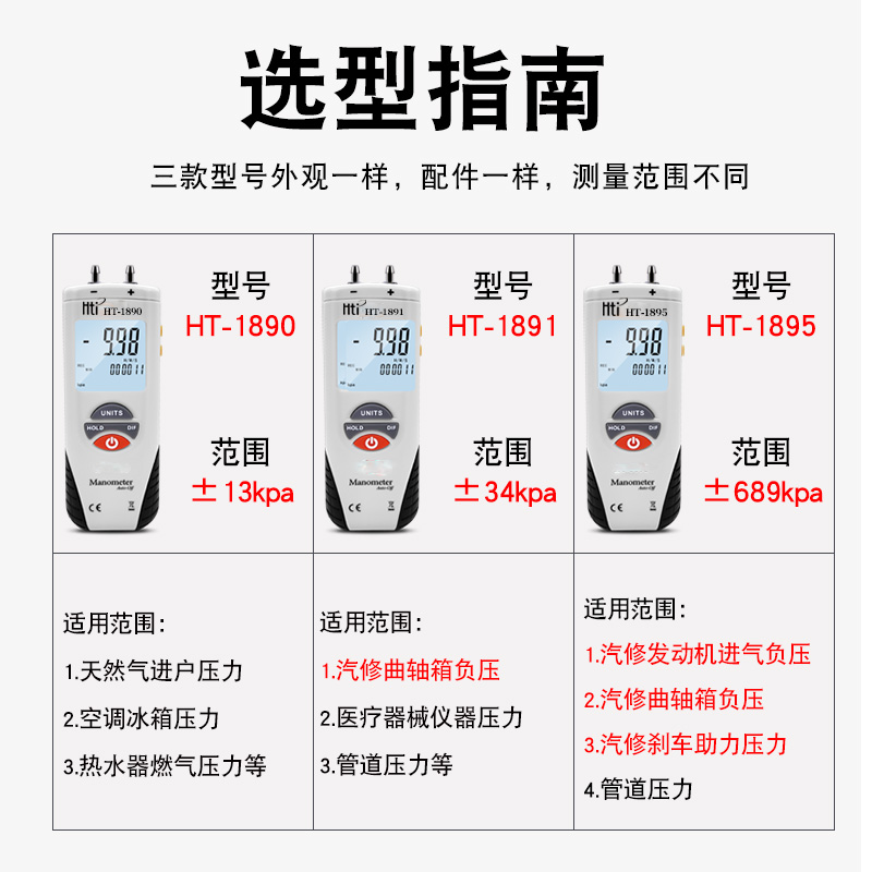 汽修负压表真空表差压计鑫思特HT1895气压计数字压力表气压表-图1