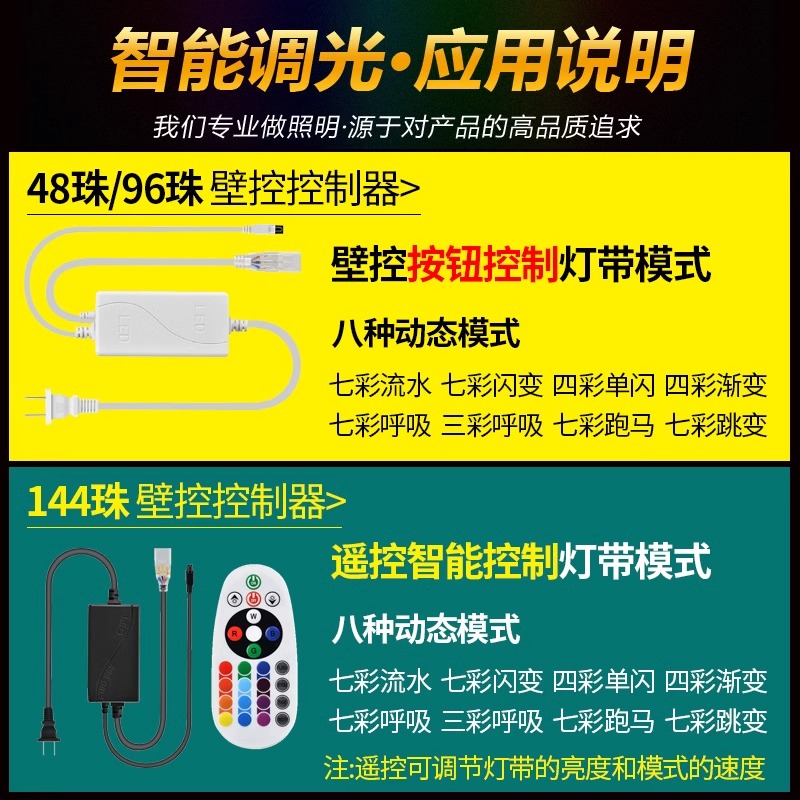 彩灯跑马灯流水灯带户外防水霓虹室外七彩流光招牌闪光led软灯条