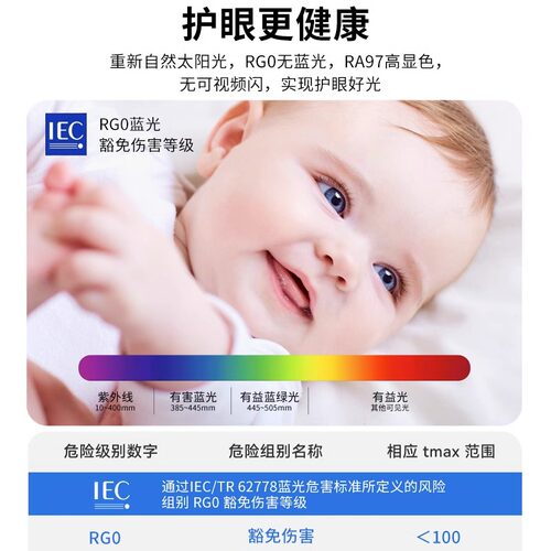 爱德朗客厅灯现代简约大气主灯全光谱护眼led薄吸顶灯灯具PH70825 - 图2
