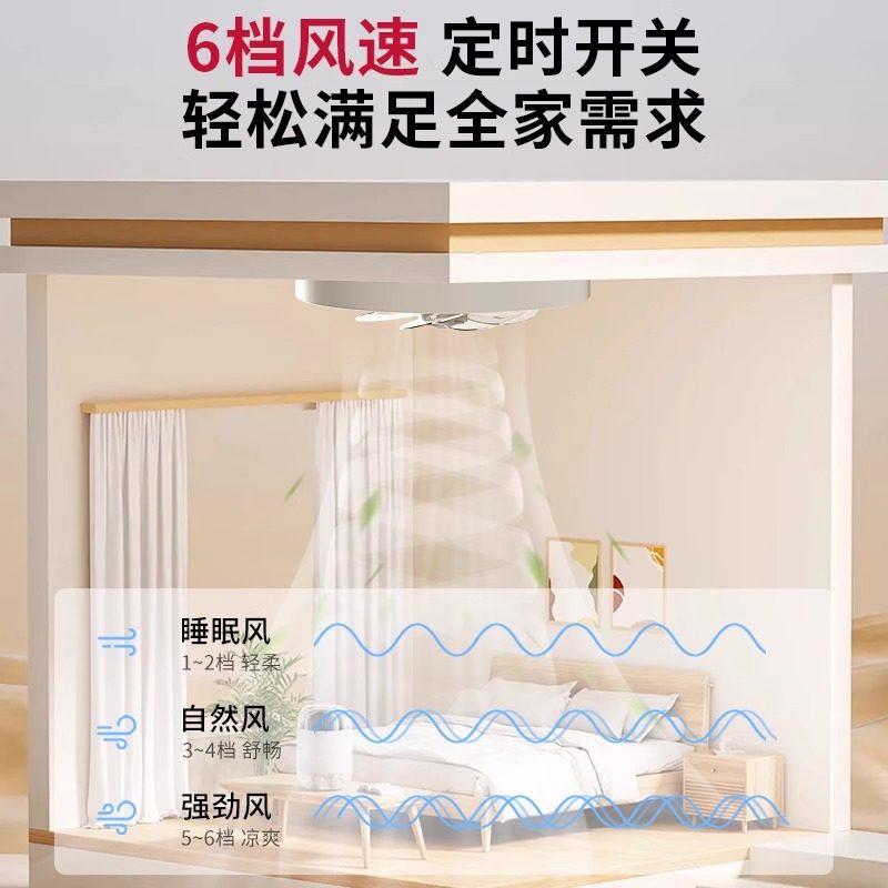 全光谱卧室风扇吸顶灯餐厅客厅儿童房现代简约家用静音一体吊扇灯,淘宝优惠券,粉丝福利购,淘宝优惠卷