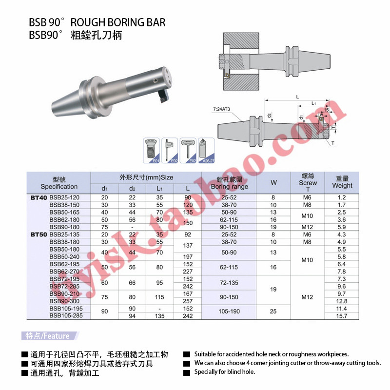90度粗镗刀头镗床镗刀杆BSB舍弃式小刀杆TBS/CBS/TZC908/10/13/16 - 图2