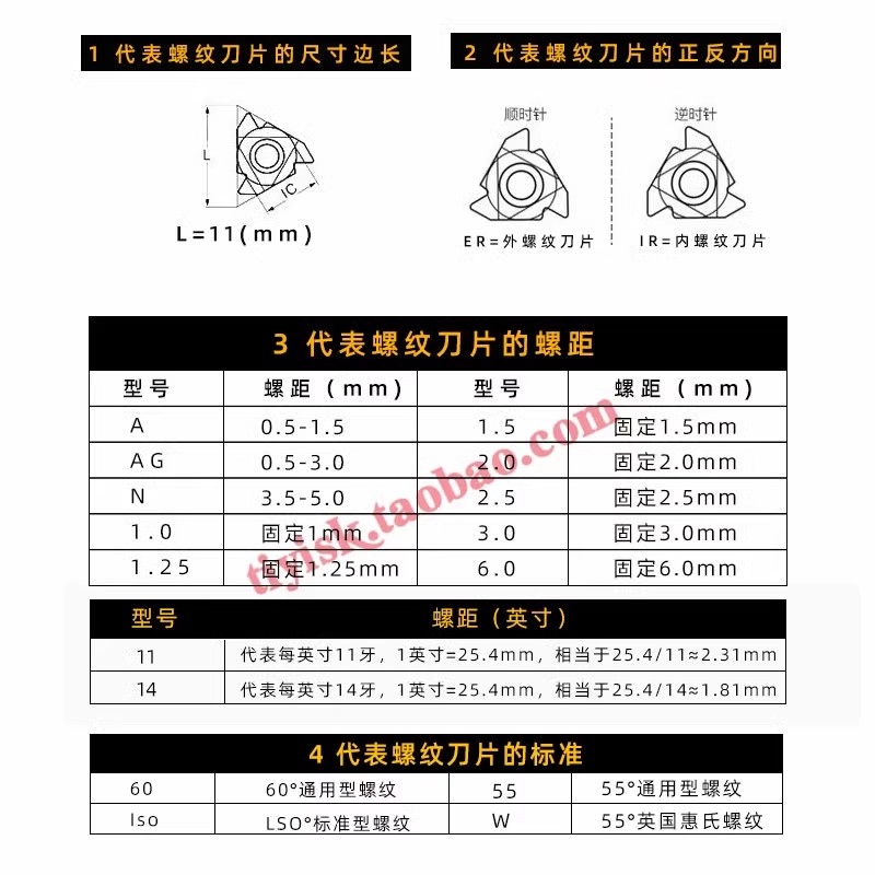 三韩刀片 小号内螺纹内挑丝内牙刀片11IR 12/14/16/20UN SMX30/35 - 图1