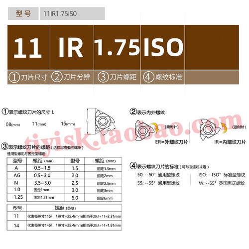 小孔径淬火钢螺纹车刀片硬钢挑丝刀粒11IR/08IR/06NR A60小牙刀片 - 图2