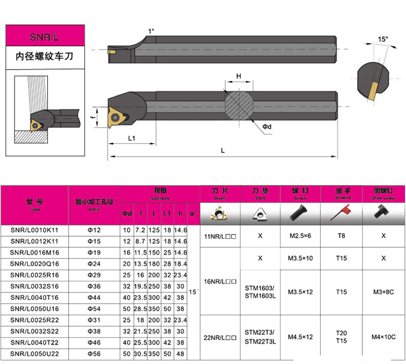 内螺纹车刀数控挑丝刀杆SNR0008K08/12M11/SNR0016Q16/20R16/25S - 图2