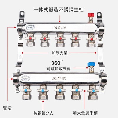 暖气地热不锈钢暖管量地 大流分水器阀门家用分水器地暖集水器 虎窝淘