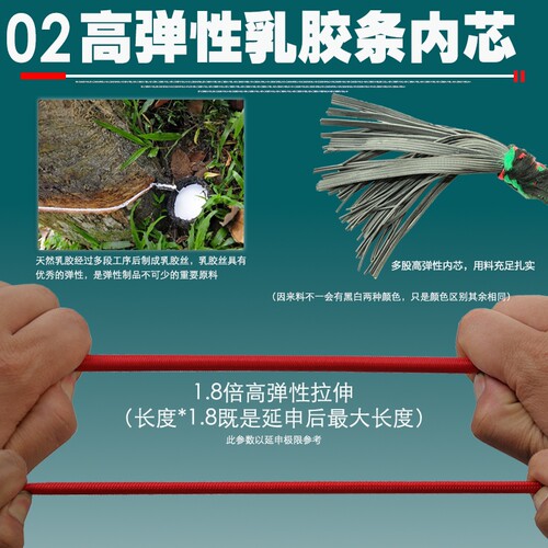 自行车行李绳摩托车货架捆绑绳子电动车弹力捆扎绳松紧挂钩捆绑带 - 图1