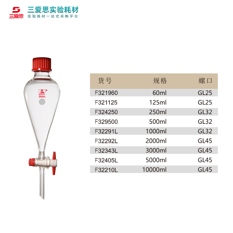 三爱思梨形分液漏斗外螺纹口玻璃四氟活塞油水分离容量60-10000mL - 图1