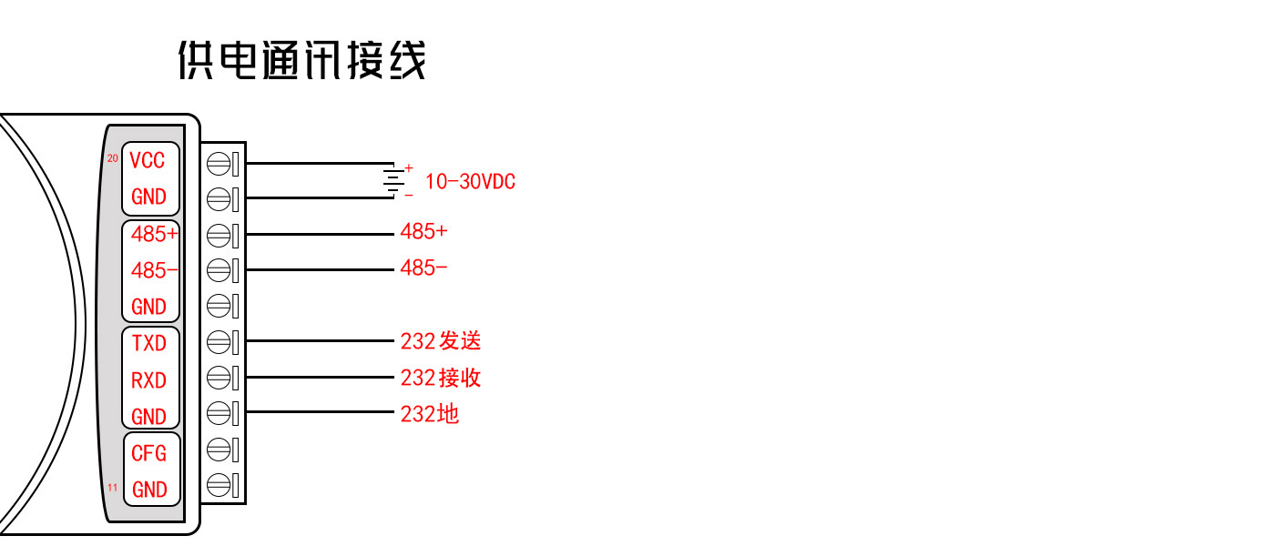 RS232/485串口转4路模拟量输出电流4-20MA/0-10V输入输出YB-A644 - 图2