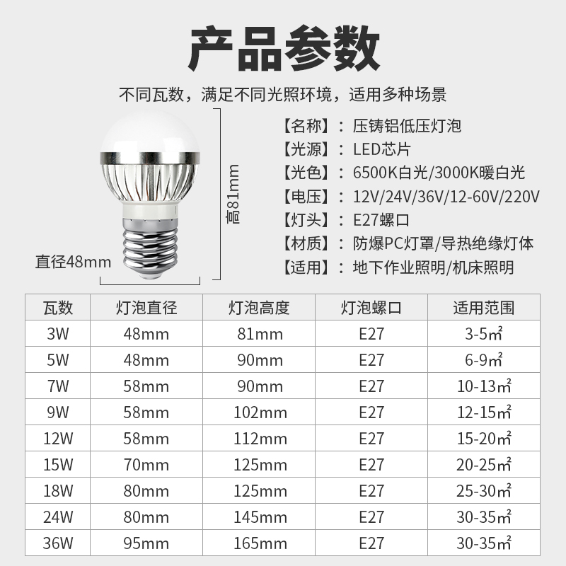 12V24V36VLED灯泡交流DC直流低压电瓶E27螺口矿井工地机床工作灯 - 图2