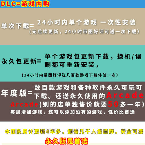 荒野大镖客1救赎买断版苹果ios手机游戏ipad 平板下载Red Dead - 图2