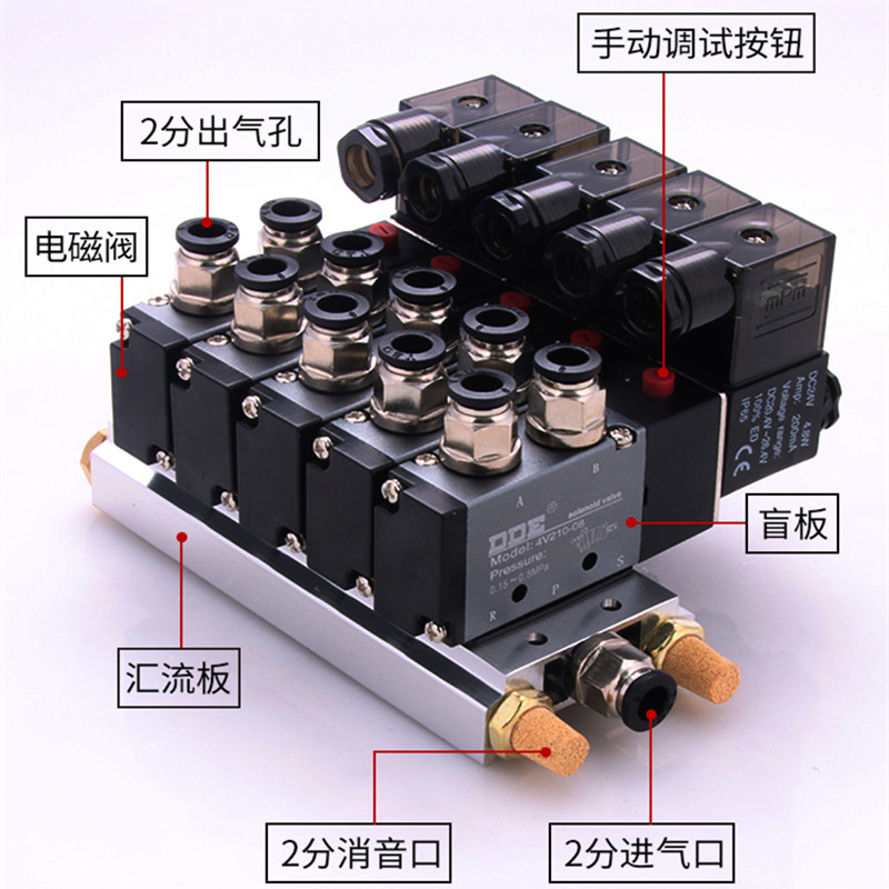 电磁气动阀组气缸控制阀整套电子阀集成多路一体一进多出阀岛底座-图2