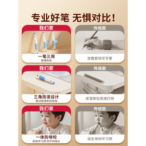 YSR奕思瑞儿童自动正姿矫正铅笔幼儿园初学者一年级二年级小学生练字专用不用削高颜值无毒大三角ysr铅笔3.15 - 图2