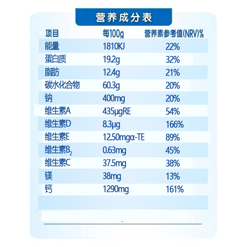 伊利中老年营养奶粉400g袋装老人高钙补钙无蔗糖早餐补钙配方奶粉-图2