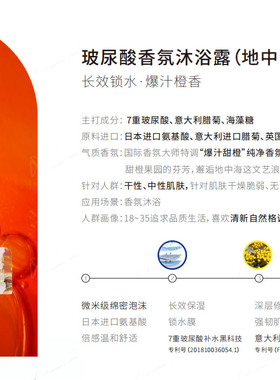 补水滋润香氛沐浴露lokilo